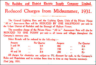 1931 charges