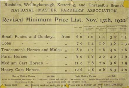 1922 prices