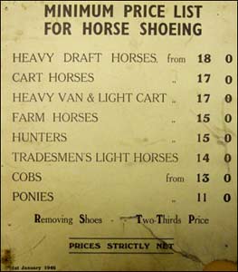 1946 prices