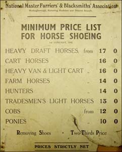 1945 prices