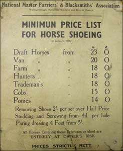 1948 prices