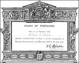 1908 certificate
