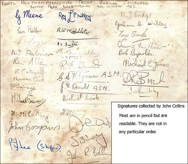 Signatures of the Troop
