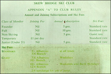 fees for skiing and membership