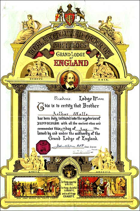 Certificate of Initiation