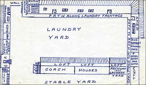 Plan of the Laundry Yard