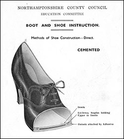 Illustration of the cemented method of shoe construction