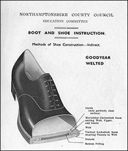 Illustration of the Goodyear Welted method of shoe construction