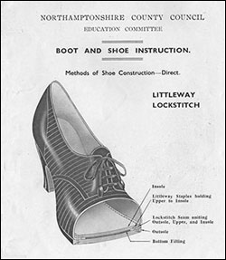 Illustration of the Littleway lockstitch method of shoe construction