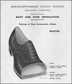 Illustration of the riveted method of shoe construction