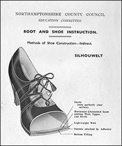 Illustration of the Silhouwelt method of shoe construction