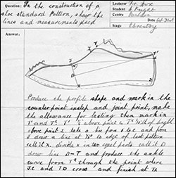 Test paper on the construction of shoe patterns