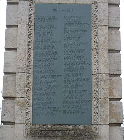 WWI panel opf names