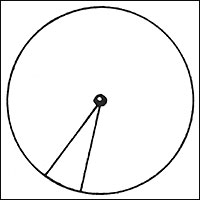 Sketch of the mass dial