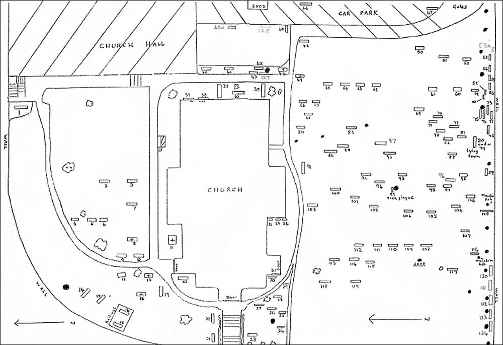 churchyard plan