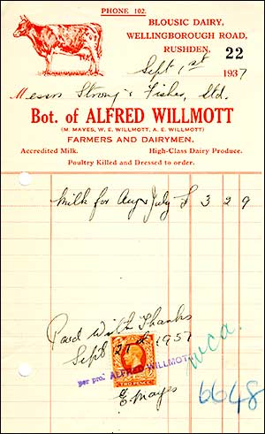 Blousic account from 1937