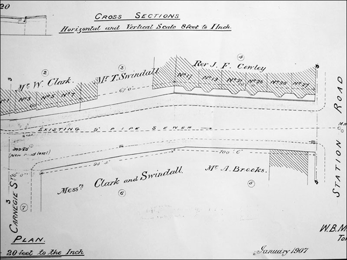 Plan 1907