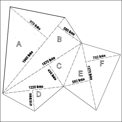 Sketch with Chain measurements added