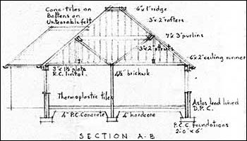 bungalow plan