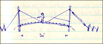 bridge