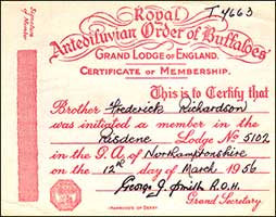membership