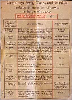 List of medals