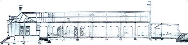 cross section length