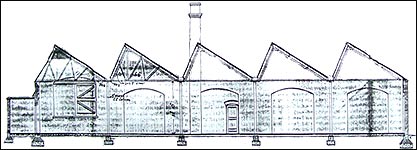 cross section width