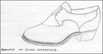 Drawing showing an example of stitch separating