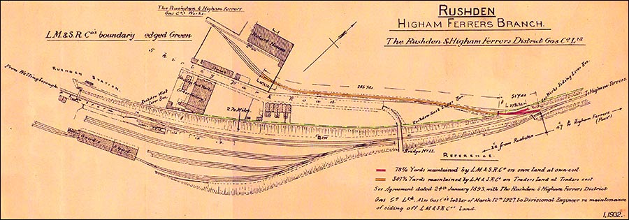 layout