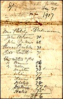 notes 1907