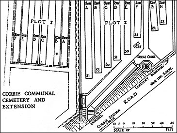 Corbie layout